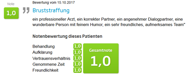 Bewertung-Behandlung Bewertung Behandlung