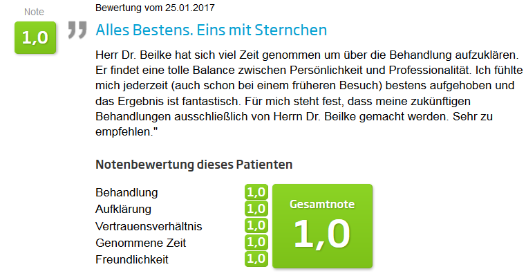 Bewertung-Faltenunterspritzung Bewertung Faltenunterspritzung